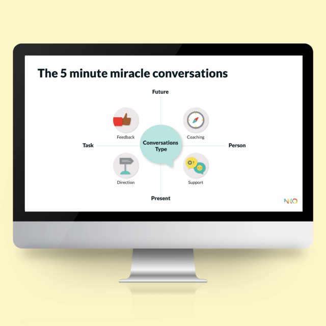 The 5 minute miracle conversations