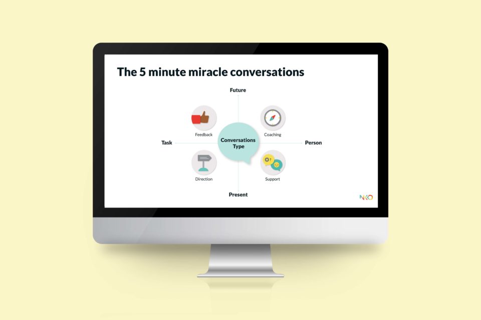 The 5 minute miracle conversations